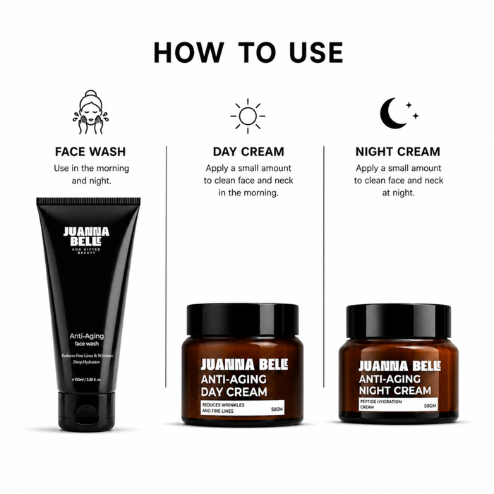 Anti Aging Facewash
