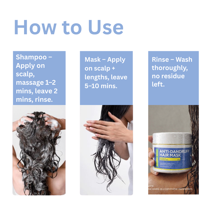 Anti-dandruff Shampoo & mask
