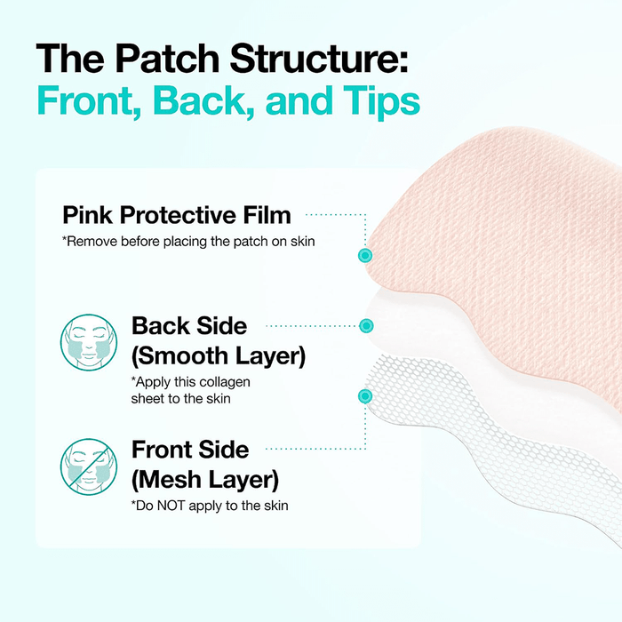 Anua PDRN Collagen Melting Patch For Glass Skin (4 patches) - Beauty Tribe