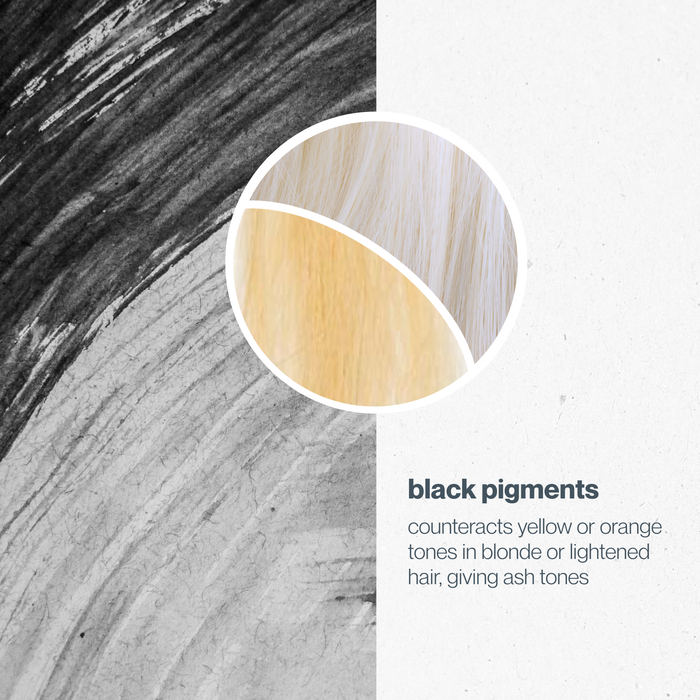 icy blond trio - save 15%