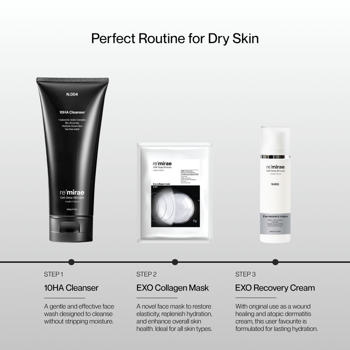 re'mirae Exo Collagen Masks (Box of 5)