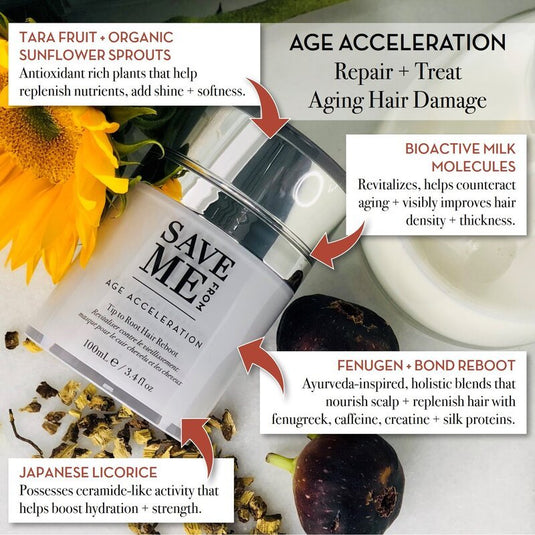 AGE ACCELERATION - Tip to Root Hair Reboot 3.4 fl oz | Save Me From