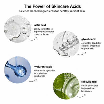 Anti Aging Facewash