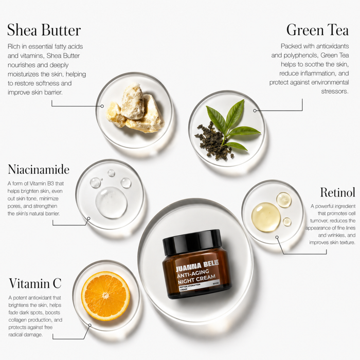 Anti Aging Night Cream