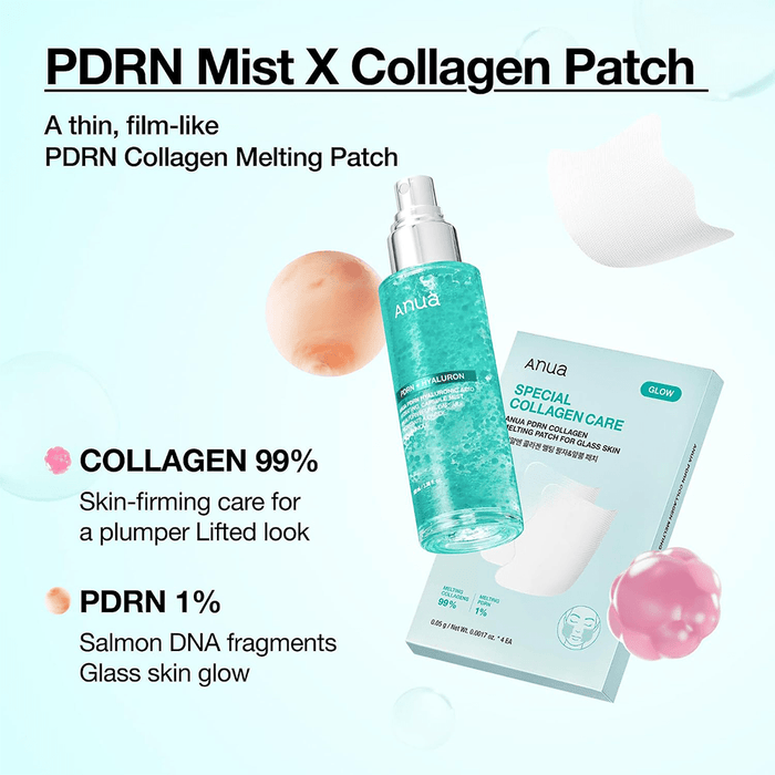 Anua PDRN Collagen Melting Patch For Glass Skin (4 patches) - Beauty Tribe