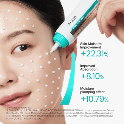 Anua PDRN Hyaluronic Acid 100 Moisturizing Cream - Beauty Tribe