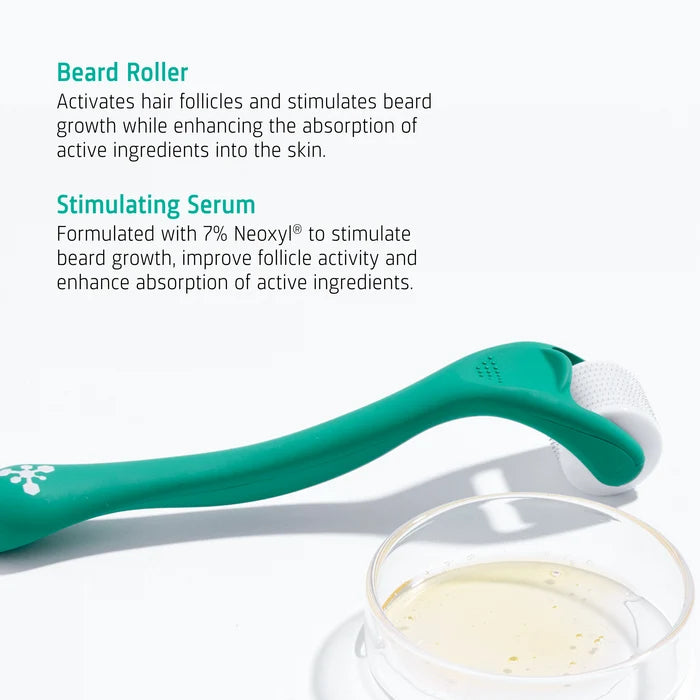Beard Growth kit included products