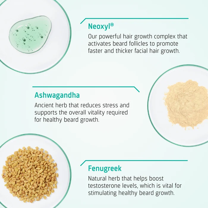 Beard Growth routine ingredients