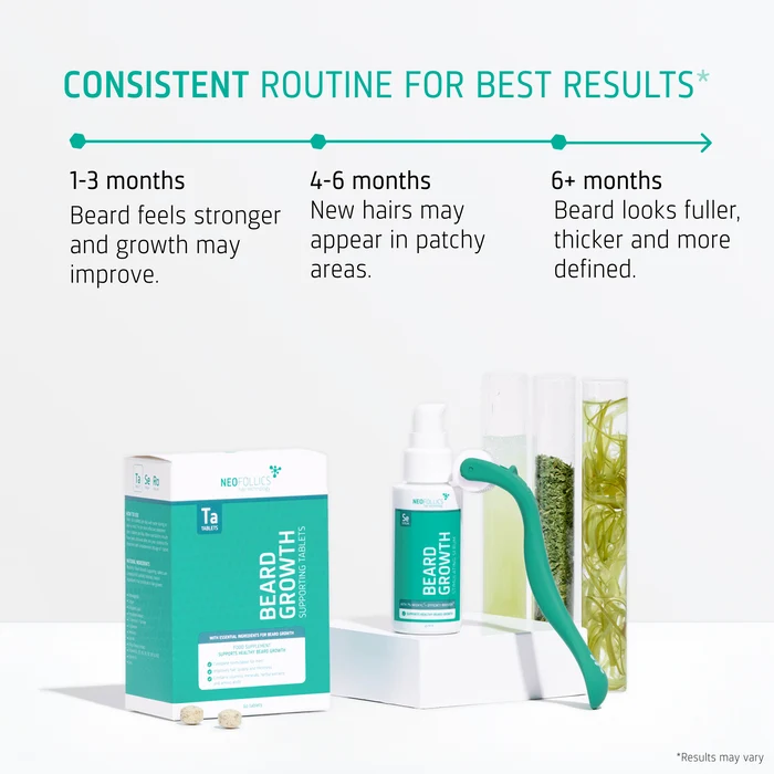 Beard Growth routine timeline