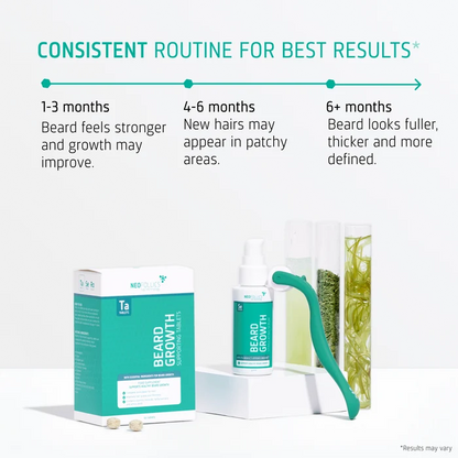 Beard Growth routine timeline
