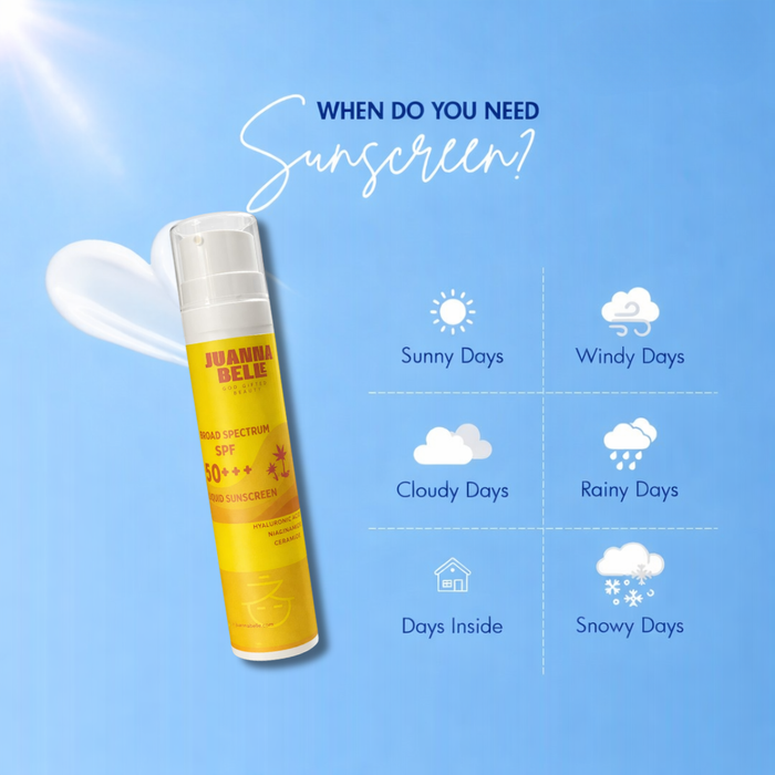Body Spectrum SPF 50+ Fluid Sunscreen