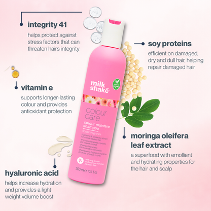 Pink shampoo bottle of milk_shake colour care shampoo with text highlighting ingredients and benefits on a white background