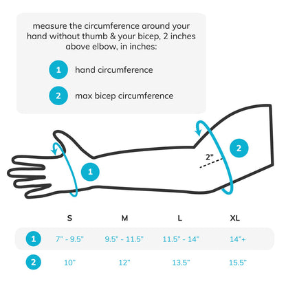 the sizing chart for the arthritis compression gloves come in four sizes, small, medium, large, and extra large