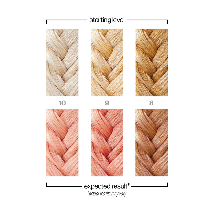 Danger Jones Semi-Permanent Colour 118ml Antique - Rose Gold