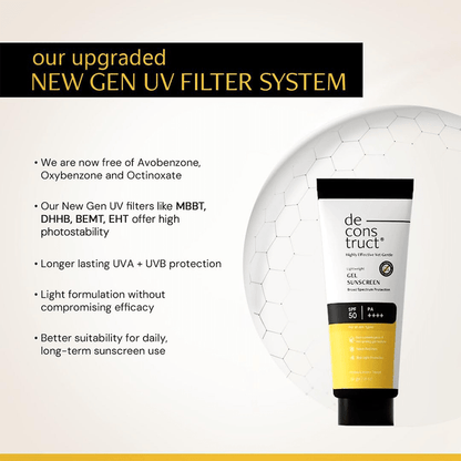 Deconstruct Lightweight Gel Sunscreen| SPF 55+ and PA+++ - No White Cast for Men & Women, 50gm - Beauty Tribe