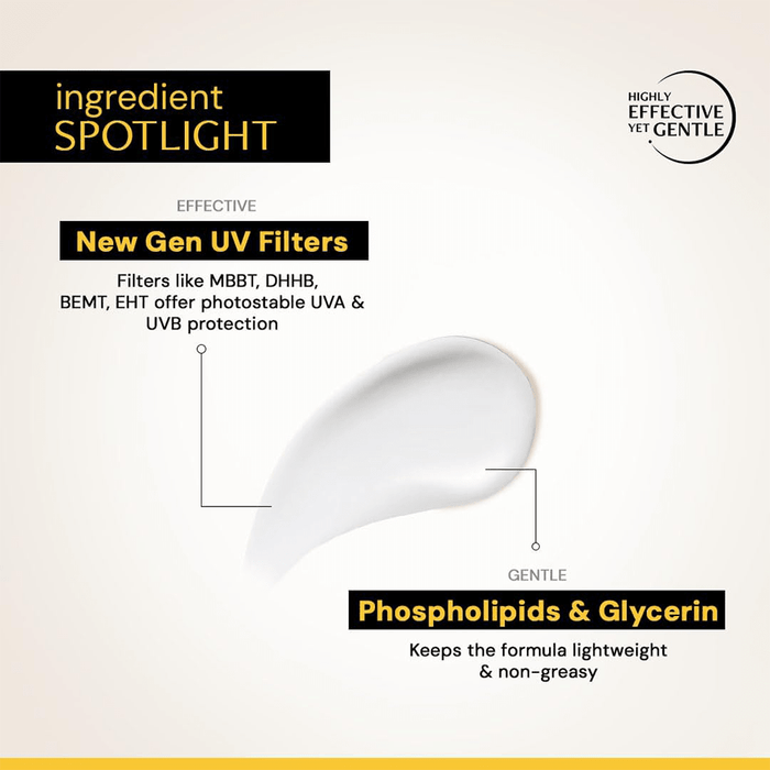 Deconstruct Lightweight Gel Sunscreen| SPF 55+ and PA+++ - No White Cast for Men & Women, 50gm - Beauty Tribe