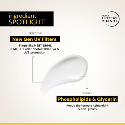 Deconstruct Lightweight Gel Sunscreen| SPF 55+ and PA+++ - No White Cast for Men & Women, 50gm - Beauty Tribe