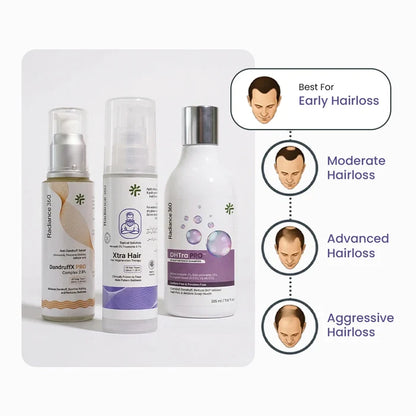 Set of hair care products with product usage guidance on a white background