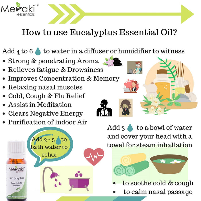 How to use Eucalyptus Essential Oil
