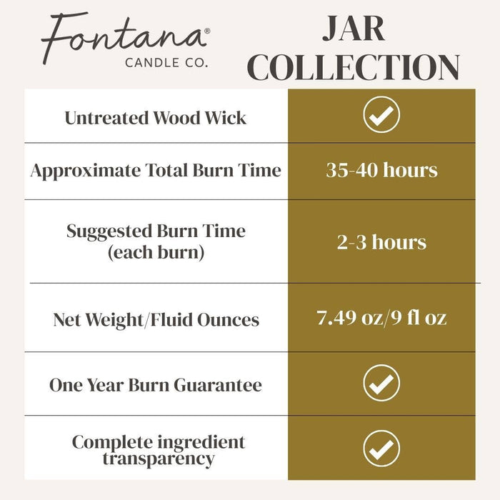Fontana Candle Co. - Hidden Path Essential Oil Beeswax Jar Candle: Non-Toxic