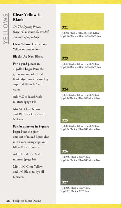 Foolproof Fabric Dyeing