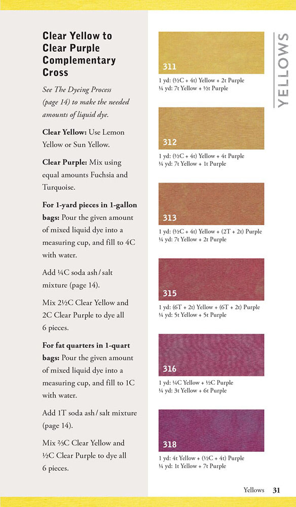 Foolproof Fabric Dyeing