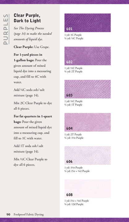 Foolproof Fabric Dyeing