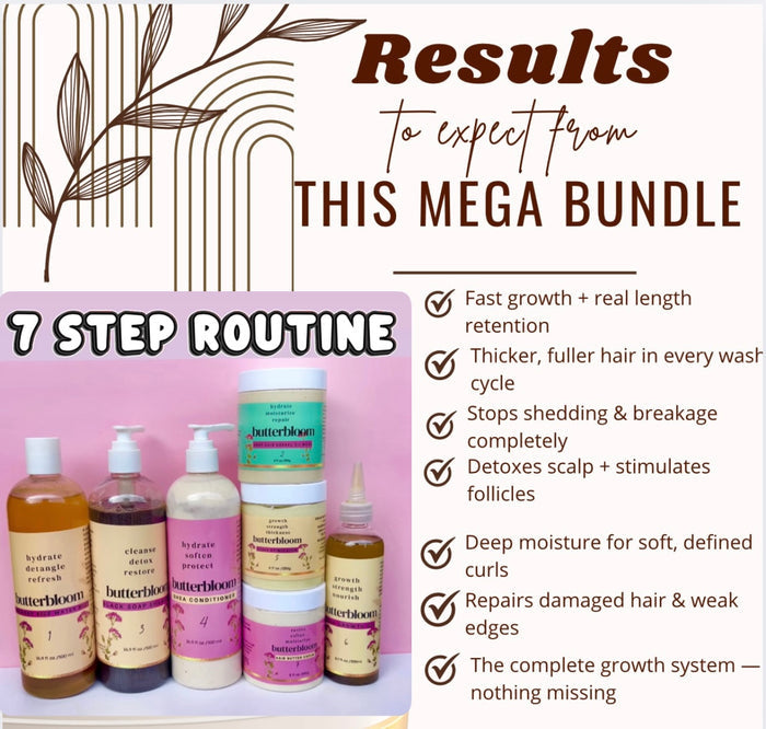 Hair Growth Bundle - Natural Hair Care Routine | Shea butter, Ricewater, African Black Soap Shampoo, Growth oil & Scalp Stimulator