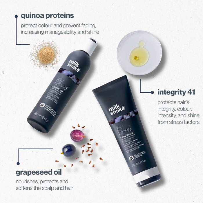 icy blond shampoo mini