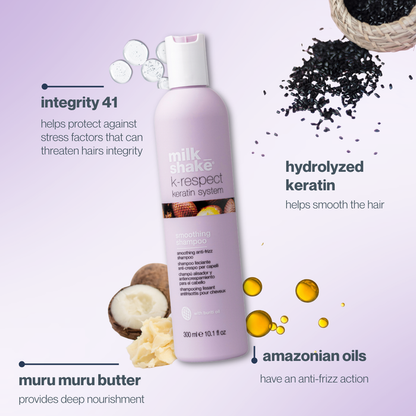 milk_shake  hair care product bottle with ingredients and benefits on a light purple background