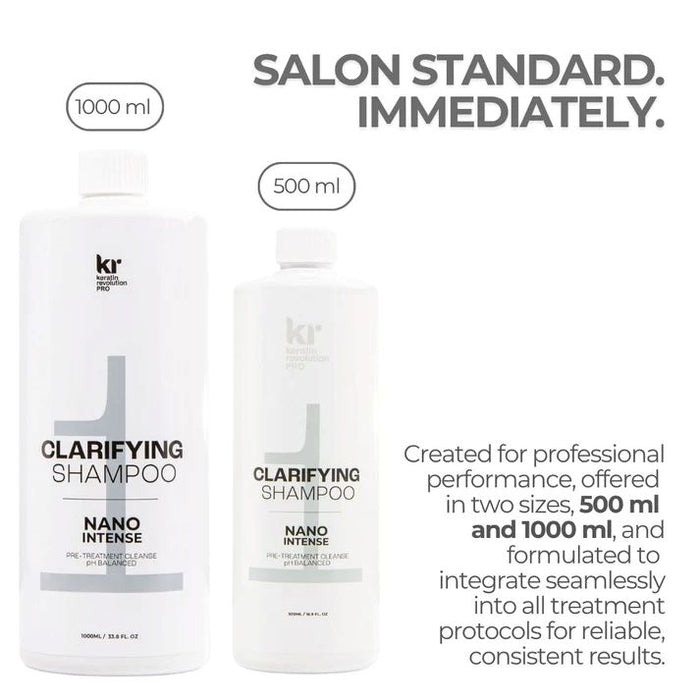 Keratin Revolution Nano Intense Clarifying Shampoo 1000ml
