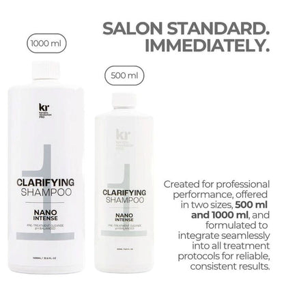 Keratin Revolution Nano Intense Clarifying Shampoo 1000ml