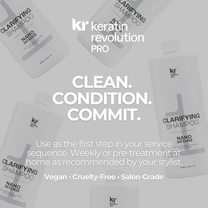 Keratin Revolution Nano Intense Clarifying Shampoo 1000ml