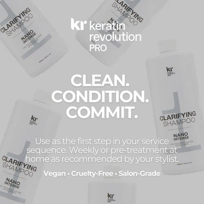 Keratin Revolution Nano Intense Clarifying Shampoo 1000ml