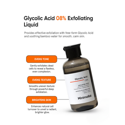 Minimalist Glycolic Acid 08% Exfoliating Liquid 150ml