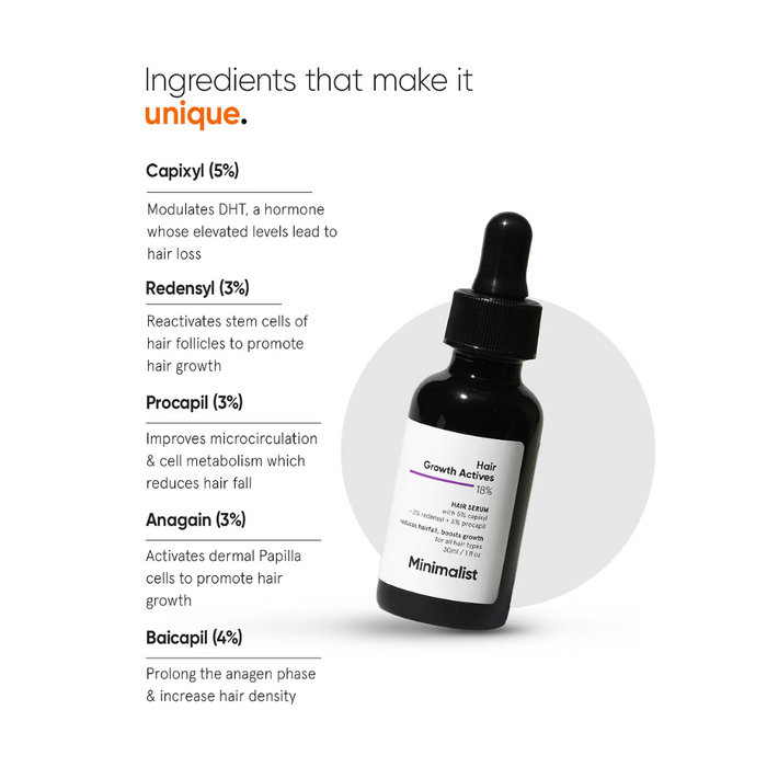 Minimalist Hair Growth Actives 18% Hair Serum 30ml
