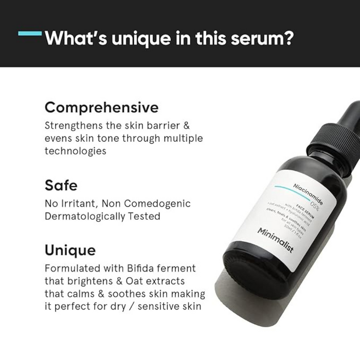 Minimalist Niacinamide 05% Face Serum 30ml