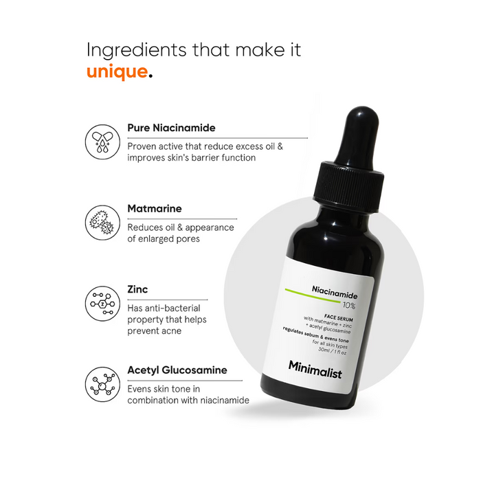 Minimalist Niacinamide 10% face serum 30ml