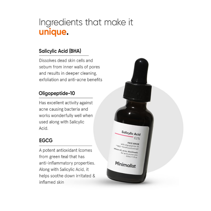 Minimalist Salicylic Acid 02% Face Serum 30ml
