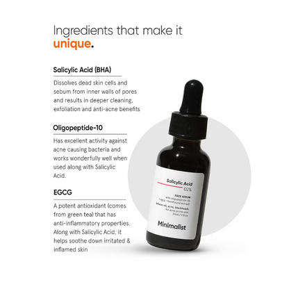 Minimalist Salicylic Acid 02% Face Serum 30ml