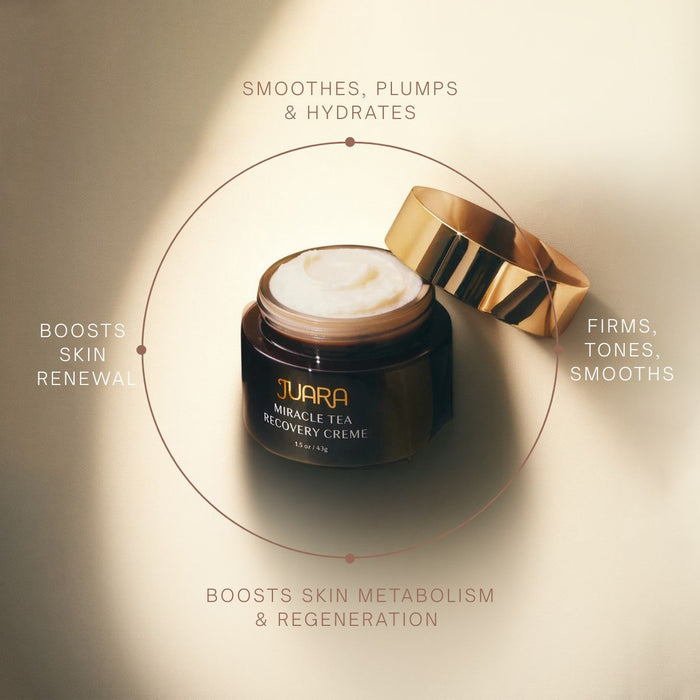 Miracle Tea Recovery Creme for Menopausal Skin, 1.5 oz