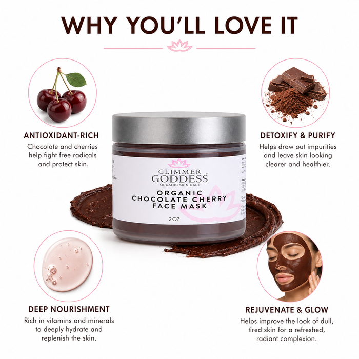 Organic Chocolate Cherry Face Mask – Antioxidant Anti-Aging Treatment