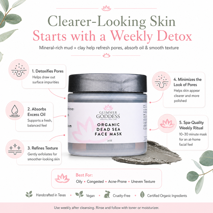 Organic Dead Sea Mud Mask by Glimmer Goddess® for exfoliating and rejuvenating skin, shown in a container with a textured mud appearance.