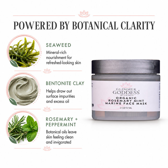 Glimmer Goddess Organic Rosemary Mint Marine Face Mask jar shown on a white background with three botanical ingredient callouts: seaweed, bentonite clay, and rosemary + peppermint. Text at the top reads 'POWERED BY BOTANICAL CLARITY'.
