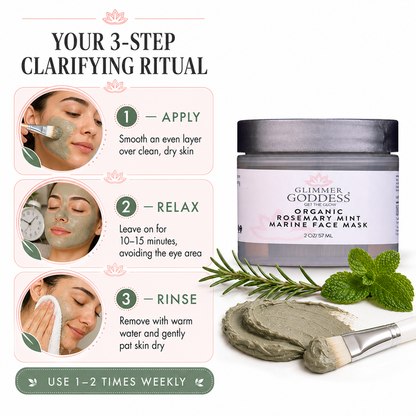 Glimmer Goddess Organic Rosemary Mint Marine Face Mask jar shown on a white background with three-step facial mask application instructions on the left, rosemary sprigs, mint leaves, a smear of gray mask, and a brush on the right.