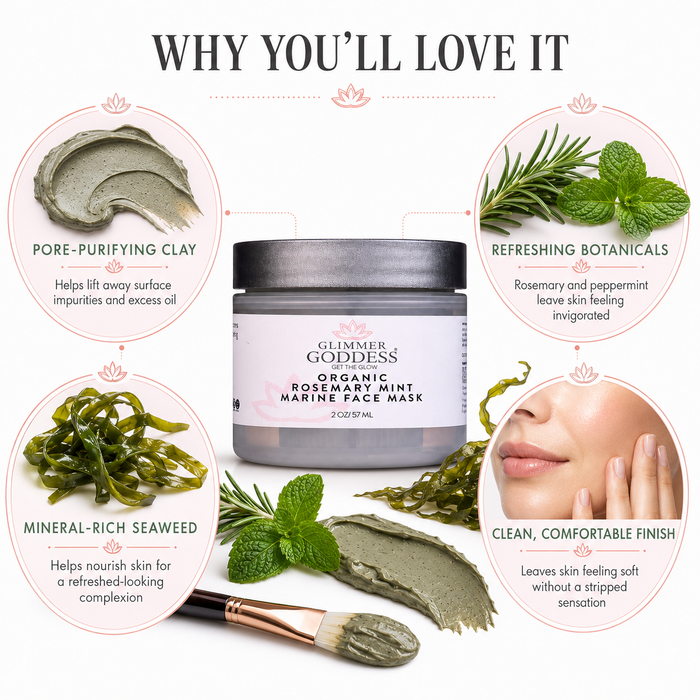 Glimmer Goddess Organic Rosemary Mint Marine Face Mask jar centered on a white background, surrounded by circular callouts with ingredient imagery and text: pore-purifying clay, refreshing botanicals, mineral-rich seaweed, and clean comfortable finish.