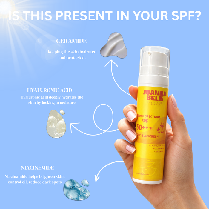 Pigmentation Care Combo