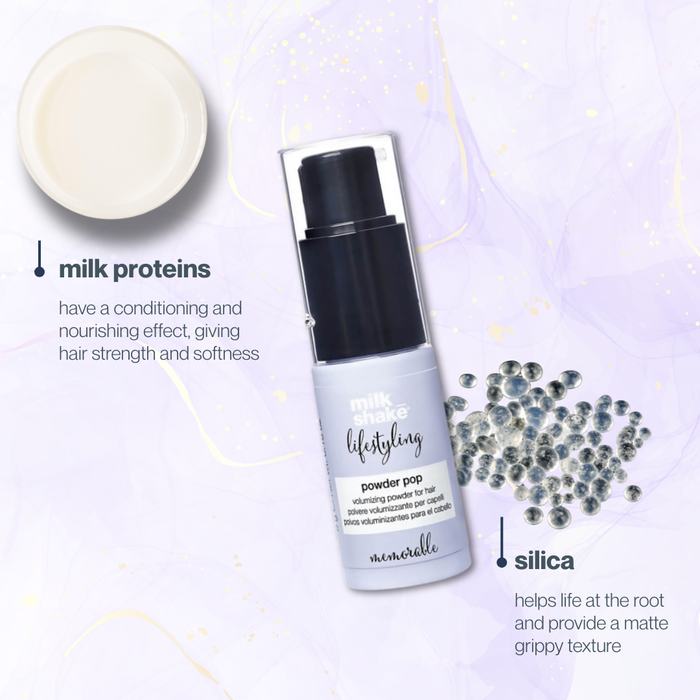 Hair product bottle with text about milk_shake  milk proteins and silica on a light purple background