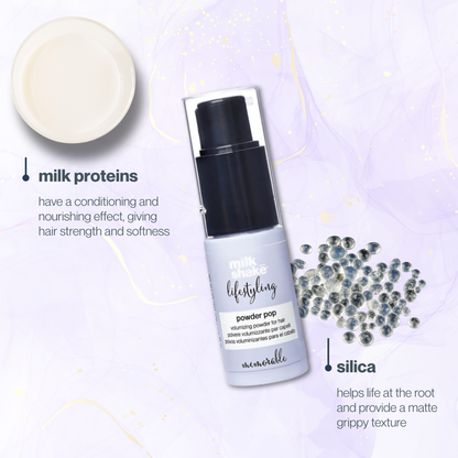 Hair product bottle with text about milk_shake  milk proteins and silica on a light purple background