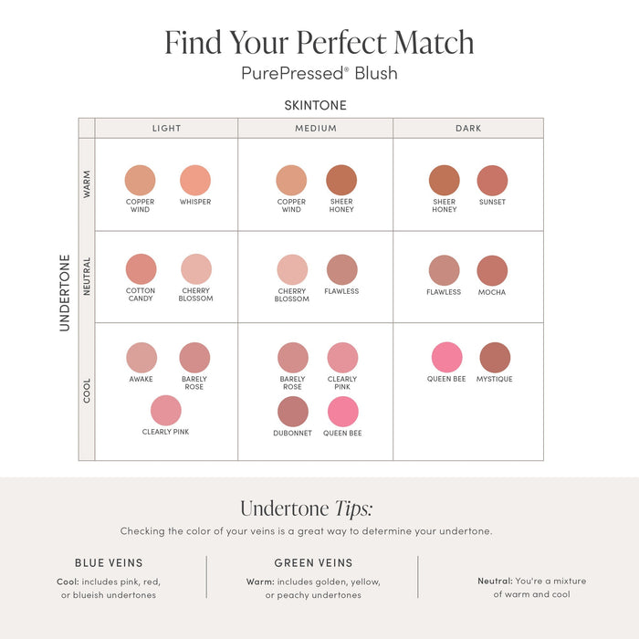 Purepressed Blush | Jane Iredale